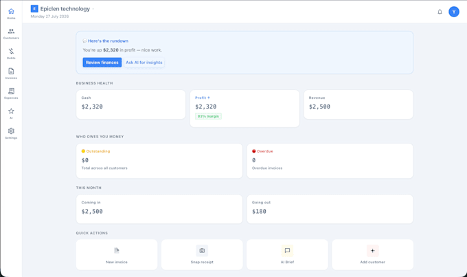 build and deploy ai agents, automation and rag systems