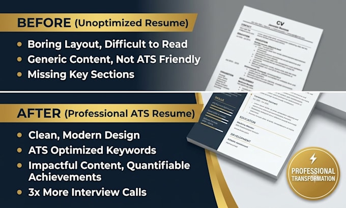 write a professional resume, CV, cover letter and linkedin profile