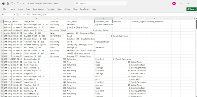 clean, format, deduplicate and organize excel data