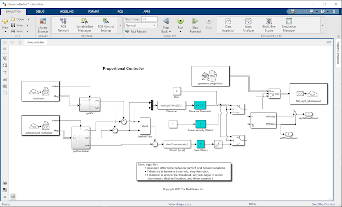 build matlab simulink models for control systems, robotics, drones and ev system