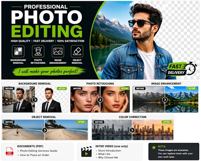 edit photos and remove background