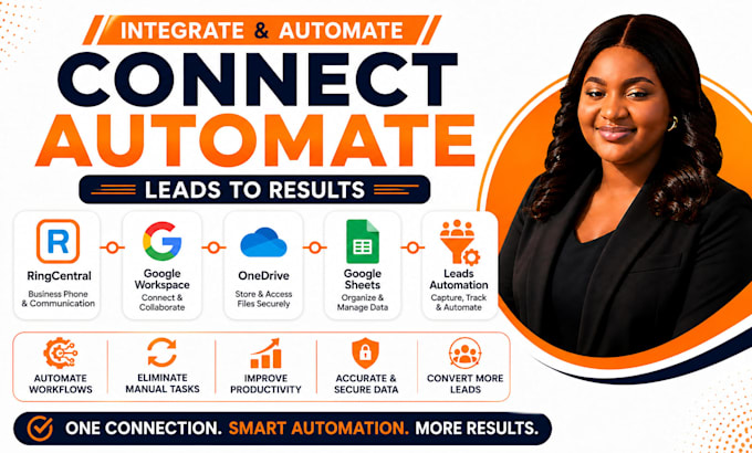 integrate ringcentral google workspace slack one drive sheets leads automation
