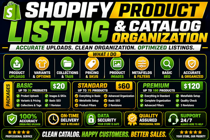 create shopify collections, variants and product listings