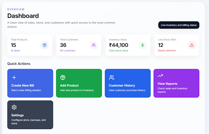 develop custom billing software with inventory and whatsapp alert