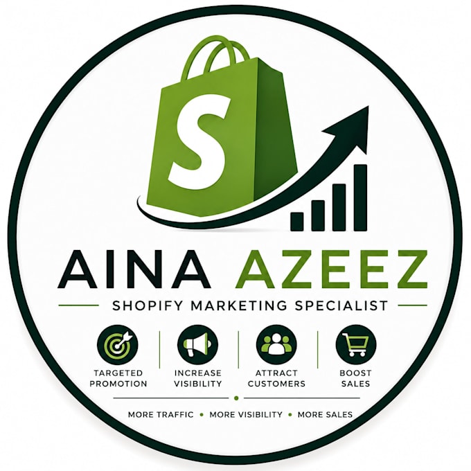 do shopify store marketing and product promotion