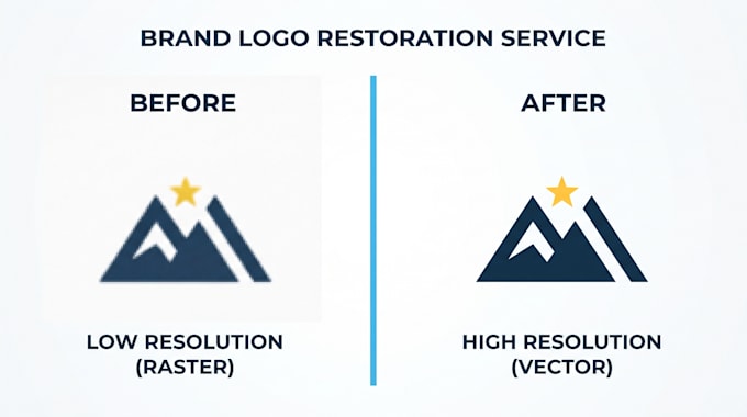 vectorize your image or logo into a clean vector file