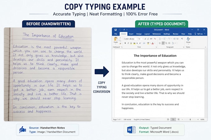do fast typing, PDF to word, excel, and copy paste