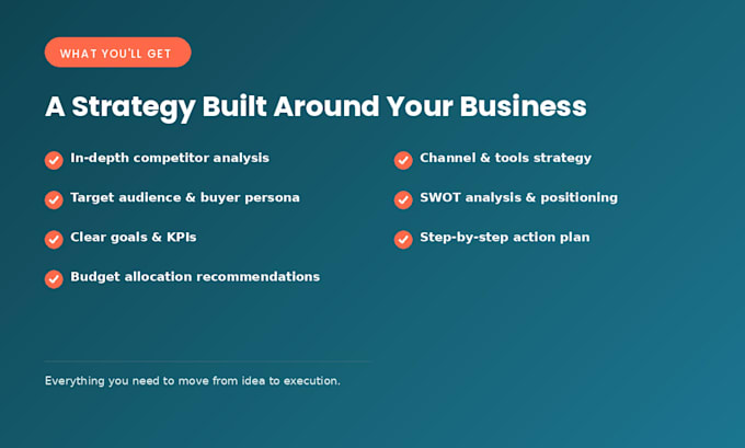 create a data driven marketing strategy for your business