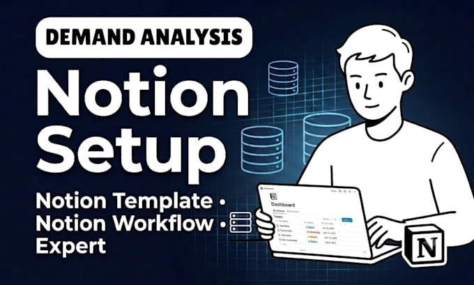 create notion dashboard, notion template, setup notion workflow for business os