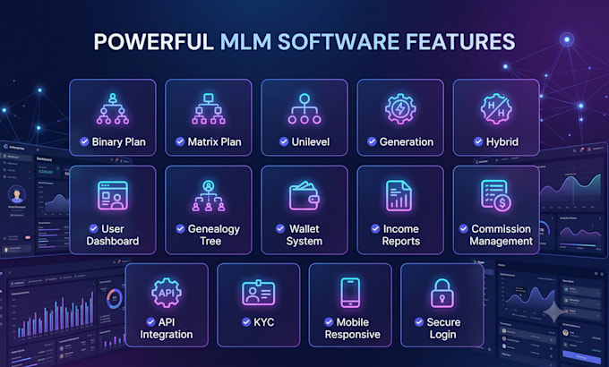 develop custom MLM software and direct selling website