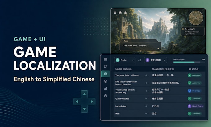 localize games, shopify stores, and saas into simplified chinese