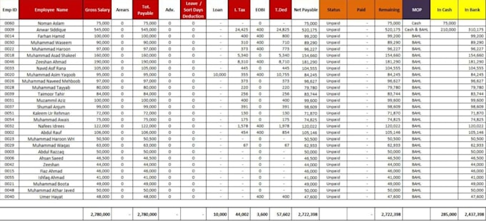 do any data work accurately