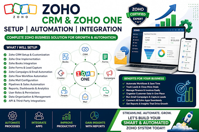 setup zoho CRM zoho one workflow automation forms books campaigns flow