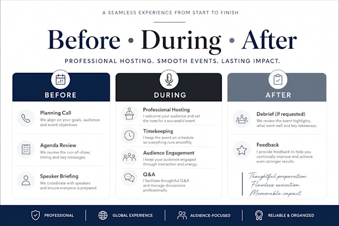 ensure your online event runs smoothly and professionally