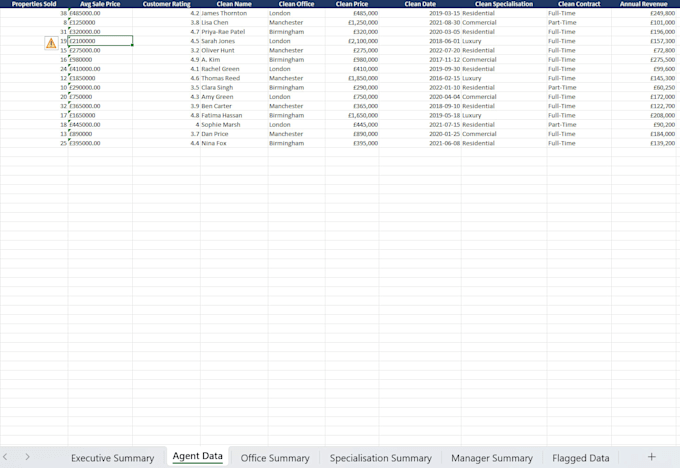 clean and transform excel and CSV data