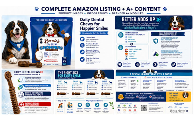 design amazon listing images and a plus content
