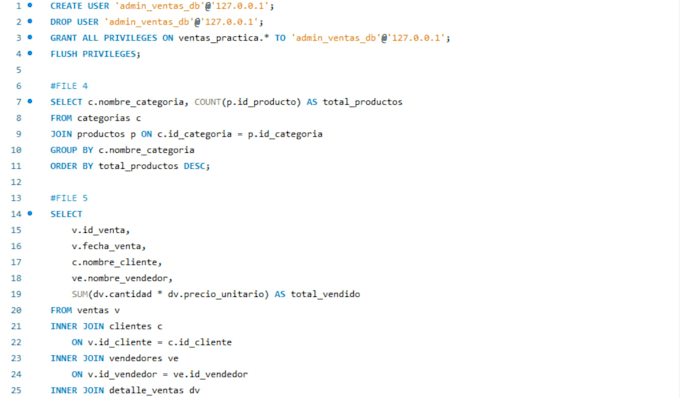 design sql databases, erd diagrams, and write complex queries