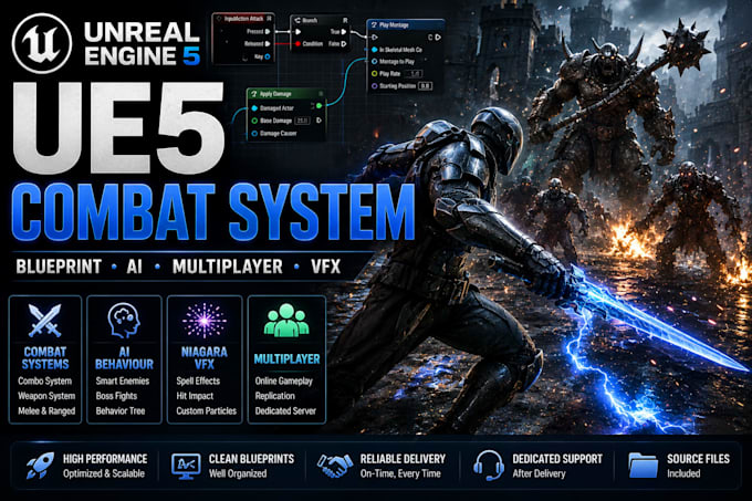 develop unreal engine combat system gameplay mechanics vfx multiplayer