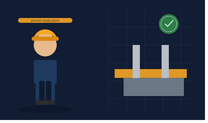 create structural design, beam sizing, load calculations and foundation plans