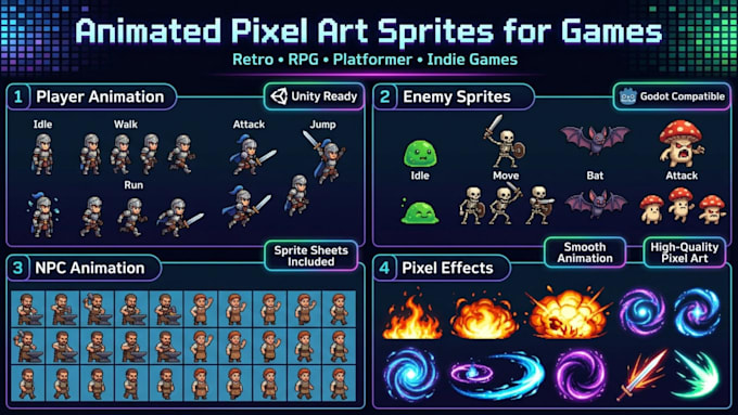create smooth animated pixel art sprites and sprite sheets for games