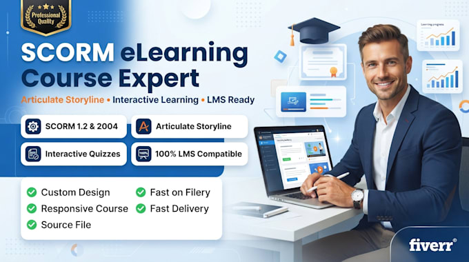 create scorm compliant elearning in articulate storyline 360