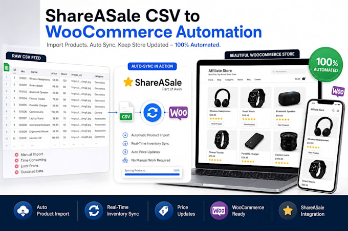 build a shareasale automated product datafeed affiliate website