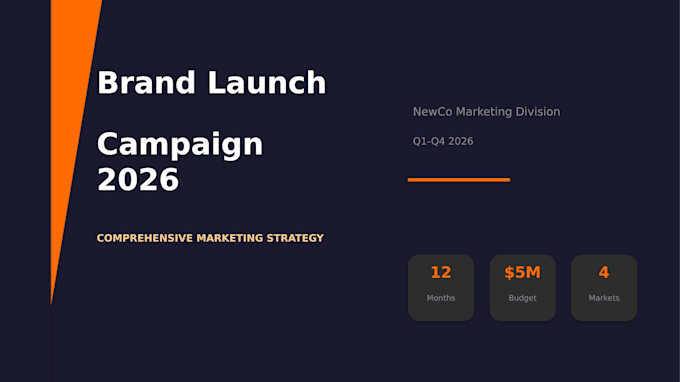 create a professional PPT presentation for you