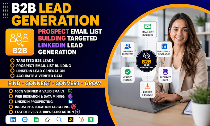 do b2b lead genaration prospect email list building linkedin lead generation