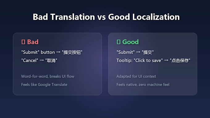 professionally localize your app or website into simplified chinese