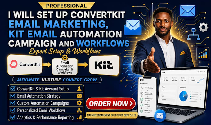 set up convertkit email marketing, kit email automation campaign, and workflows