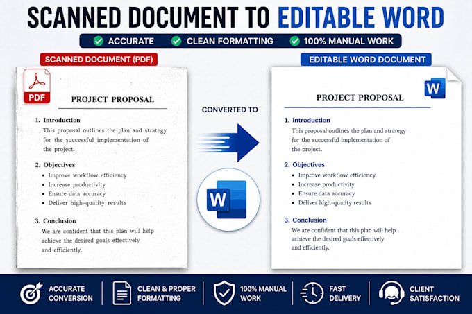 convert PDF, scanned documents and images to word
