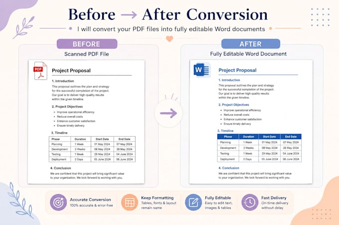 manually convert PDF to word or excel and format documents