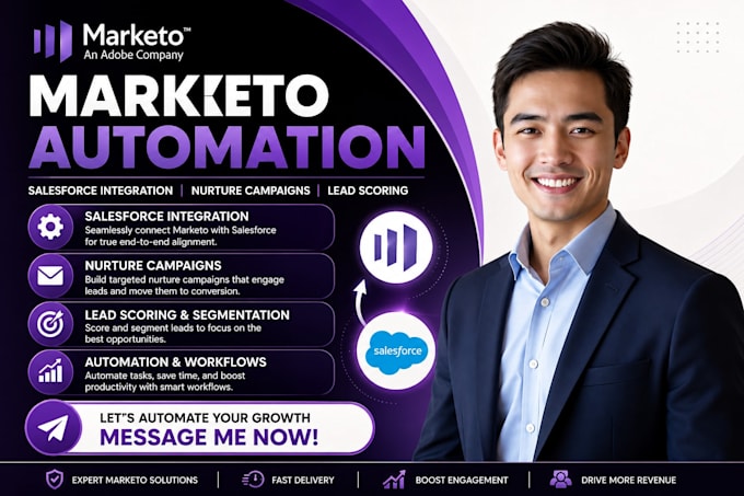 setup marketo automation salesforce integration nurture campaign lead scoring