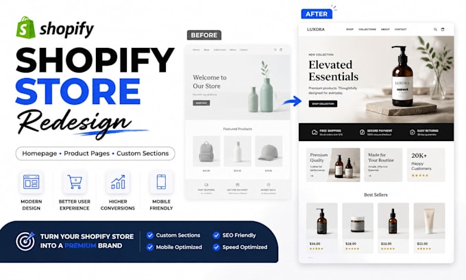 redesign shopify homepage customize shopify product page with custom sections