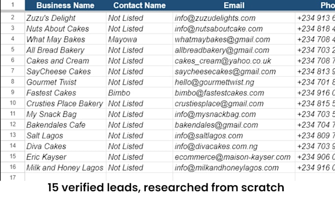 do accurate data entry, web research, and spreadsheet cleanup
