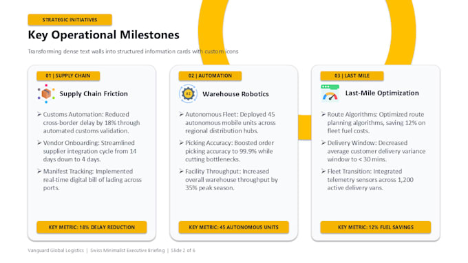 redesign powerpoint presentation and google slides pitch deck