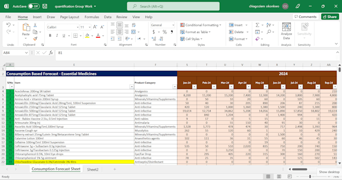 clean, analyze and turn your data into ai powered reports
