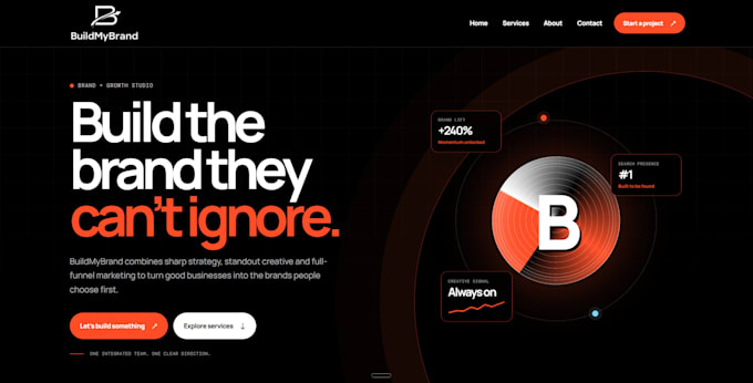 design and develop a professional wordpress website