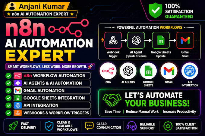 build n8n ai automation workflows, API integrations, gmail and google sheets