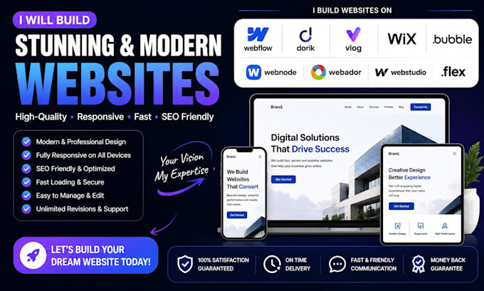 build a modern website with webflow webador webnode or dorik