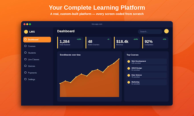 develop custom lms learning management system e learning platform