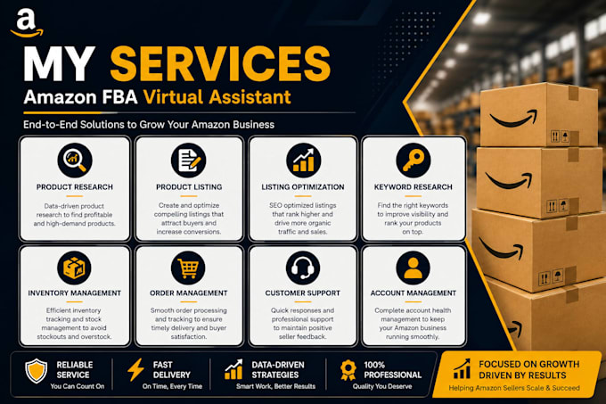be your amazon VA and fix listing issues