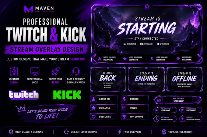 set up and optimize your twitch or kick channel professional