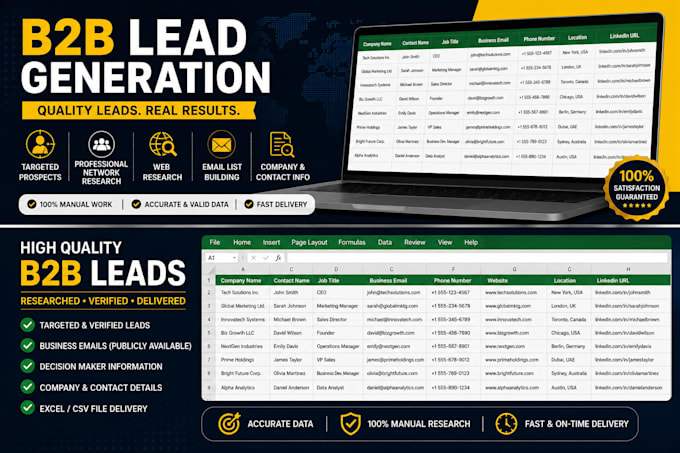 do b2b leads, google map lead generation, lead scraping and web research