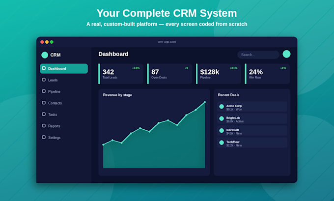 develop custom CRM software system for your business