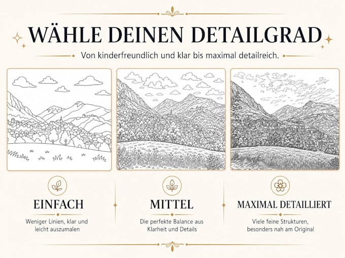 turn your photos into a personalized coloring book
