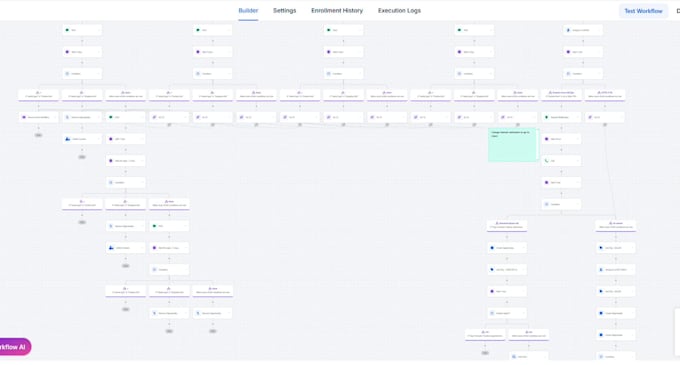 set up your gohighlevel automation and pipelines