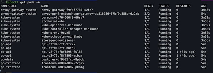 fix docker, kubernetes, terraform, aws, azure and cicd issues