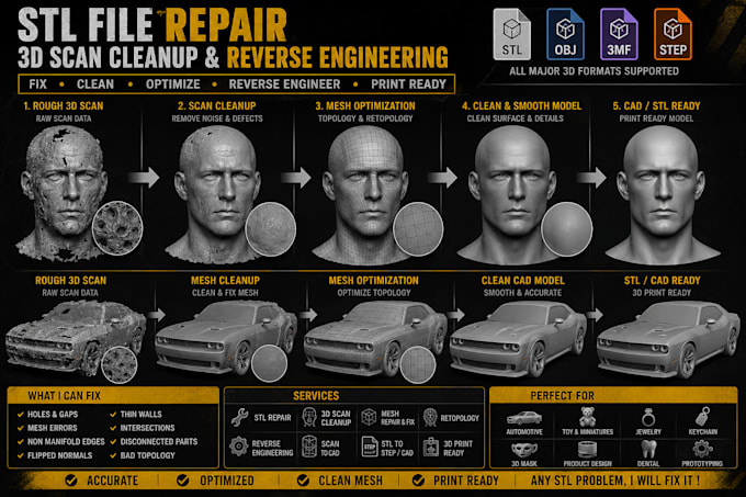 reverse engineer 3d scans, convert stl to step and create accurate cad models