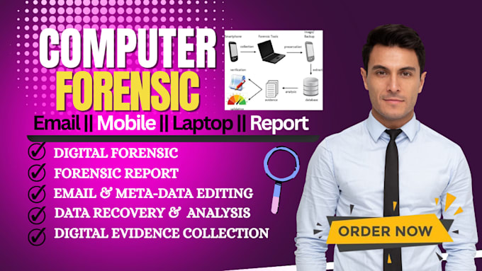 do didital and computer forensic file, data recovery analysis and case study
